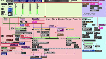 Some Max/MSP Minutes #10 - Physical Modeling Mutant