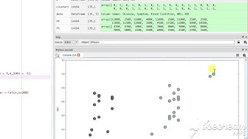 Finding Outliers using DBSCAN
