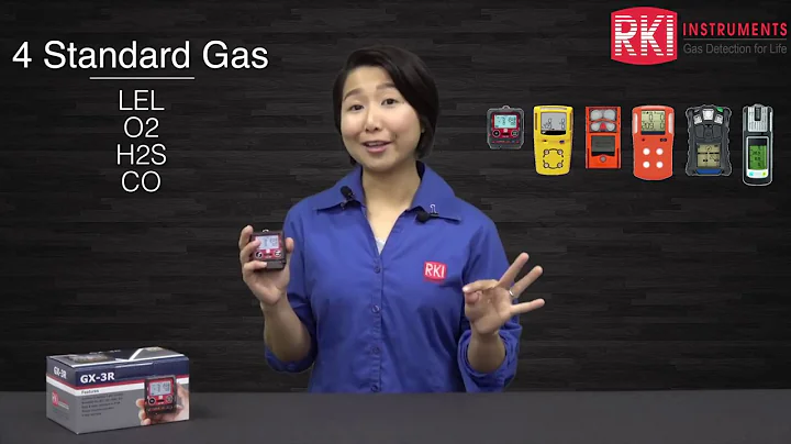 RKI GX-3R 4 Gas Personal Monitor Demonstration - Intro, Features & Benefits
