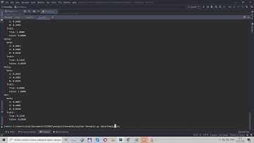 Project 2B (Heredity), CS50: Artificial Intelligence