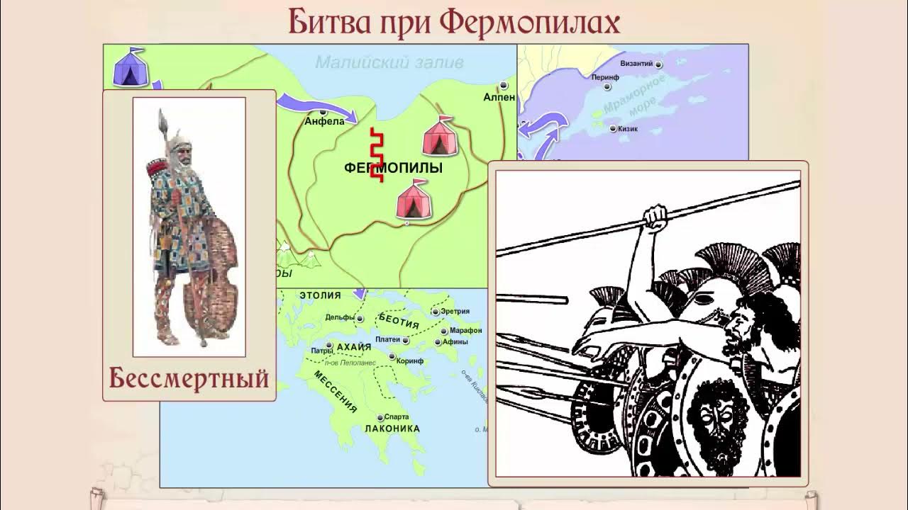 Битва при фермопилах 323 до н э. Битва при фермопилах итог. Бой при фермопилах. Битва при фермопилах итог. Фермопильское сражение 300 спартанцев.