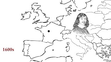 History of Math: Cartesian Coordinate System