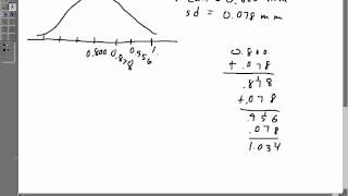 chapter 3 exercise 6