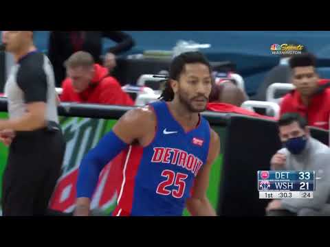 20201218【金鈦】NBA 熱身賽Highlights 底特律活塞 VS 華盛頓巫師 (賽後文字分析) 2020.12.18