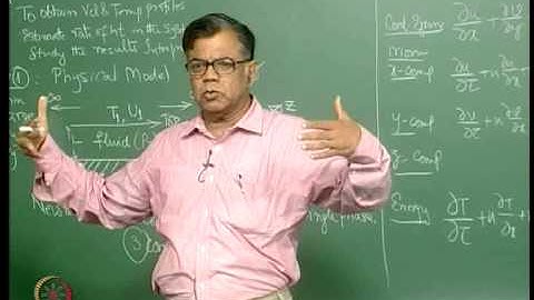 Mod-01 Lec-08 Couette flow - Part 1