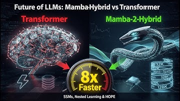 Why the Future of LLMs is 8x Faster & Smarter | Deep Dive into SSMs & Nested Learning