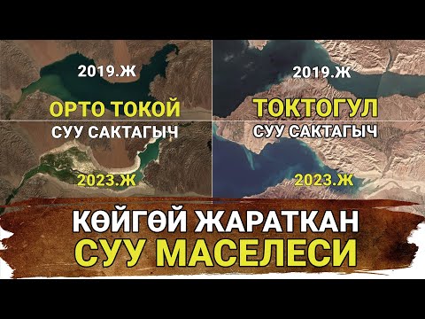 Video: Ичүүчү суу кайдан алынат?