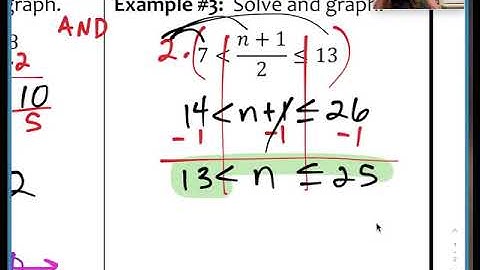 1.5 Lesson Video - Solve and Graph Inequalities