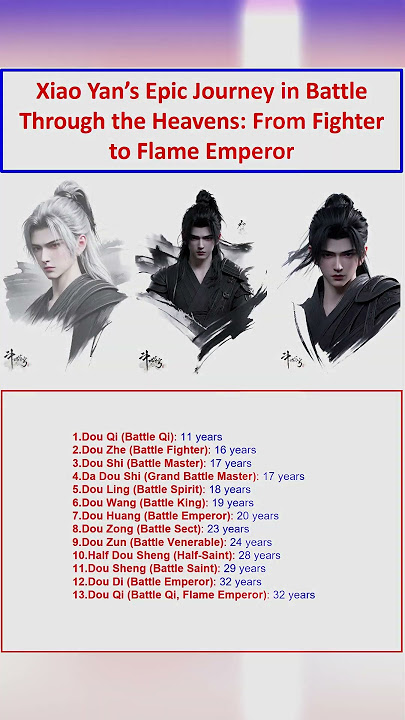 Xiao Yan’s Epic Journey in Battle Through the Heavens: From Fighter to Flame Emperor