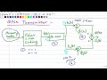 Matlab code to generate QPSK waveform for the given binary sequence