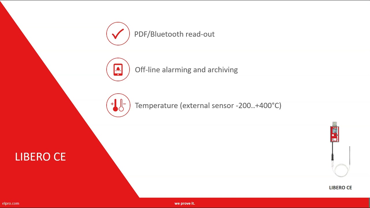Introduction to the LIBERO CE Data Logger YouTube