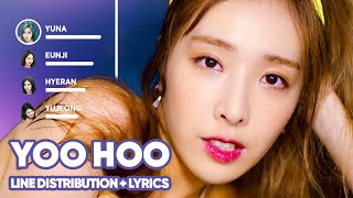 Brave Girls - Yoo Hoo (Line Distribution   Lyrics Karaoke) PATREON REQUESTED