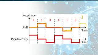 CS601_Topic060
