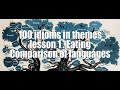 100 idioms in 20 themes. Comparison of languages . Part 1. Eating.