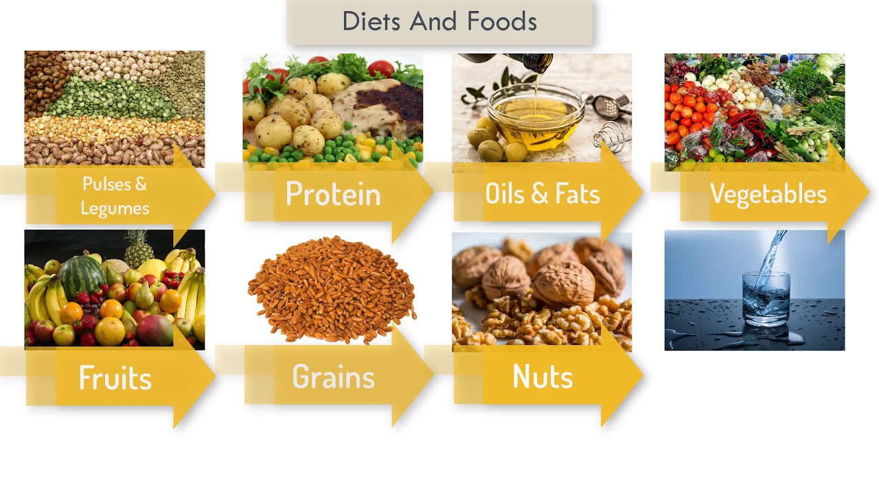 Vitiligo Diet Chart In Hindi