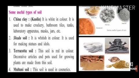 Std : 7. Sub : Science. Ls.No .3 Properties of Natural Resources Part 2