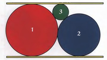 A Japanese temple problem (sangaku with three circles) #27