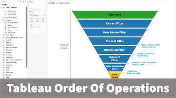 Tableau Order of Operation Overview (Tableau Filters)