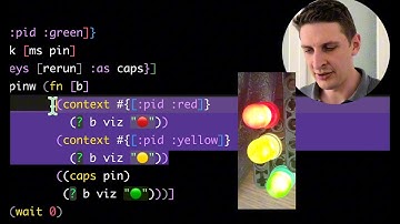 Run, Build and Grow Small Systems Without Leaving Your Text Editor | LIVE 2024