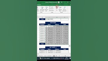 Diferentes Formas de Poder Realizar Una Suma en Excel. #short