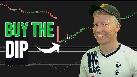 This ThinkorSwim Scanner Finds Perfect Dip Buy Setups