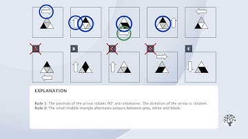 EPSO Abstract Reasoning task 1 - video explanation