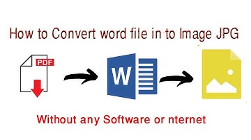 How to convert PDF or Word to JPG without using any software