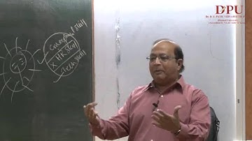 Organisational Behaviour : Part-1