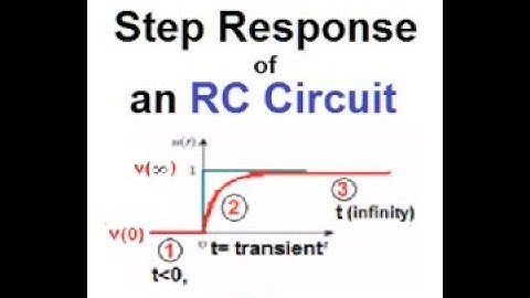 (E)LCA  Ex & Pr 7.10 || Ex & Pr 7.11 || Step Response of  RC Circuit