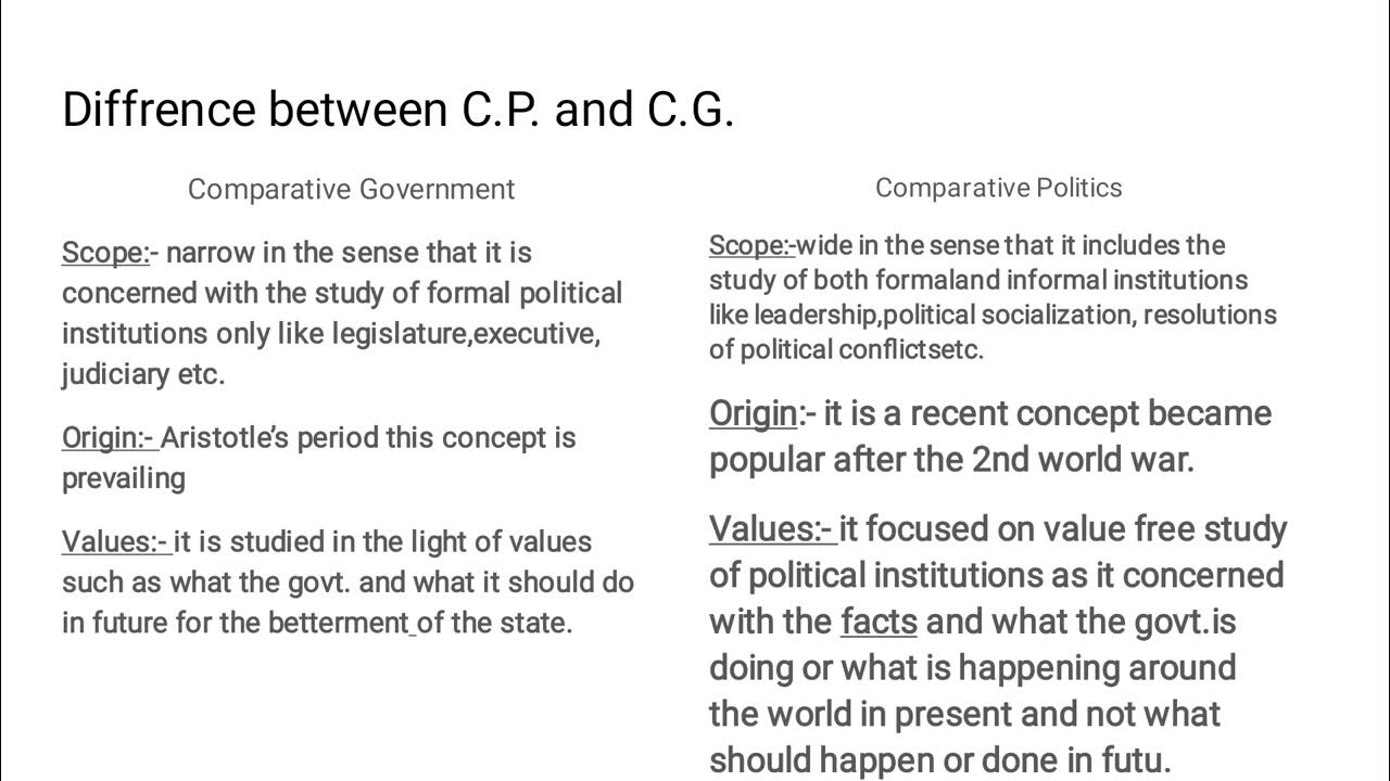 differences-between-comparative-politics-and-comparative-government
