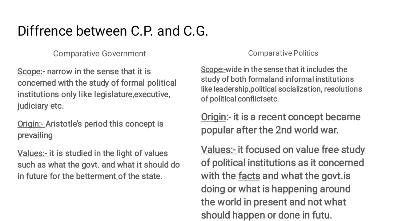 Differences Between Comparative Politics And Comparative Government Differences Between Comparative Politics And Comparative Government
