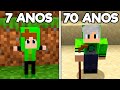 Idades no minecraft