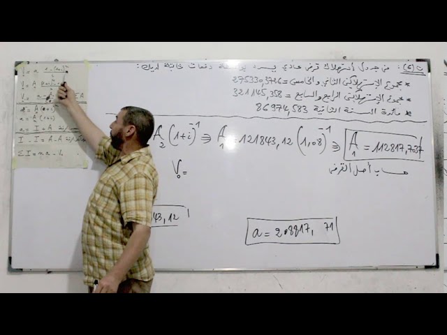 الحصة 04  الوحدة 12  القروض العادية المسددة على دفعات ثابتتة بفوائد مركبة استهلاك القروض العادية