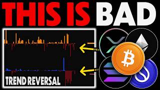 Bitcoin Pullback: How To Spot A Trend Reversal