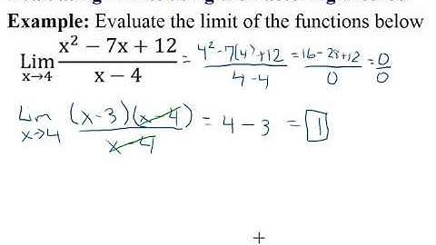 Evaluating Limits Algebraically Part 1