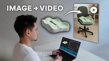 how i turn images into fully animated dropshipping ads using AI.