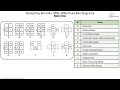 Ssangyong Korando 1996 2006 Fuse Box Diagrams Ssangyong Korando 1996 2006 Fuse Box Diagrams
