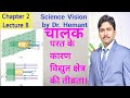 Intensity of electric field due to an infinite uniformly charged conducting plate / sheet /