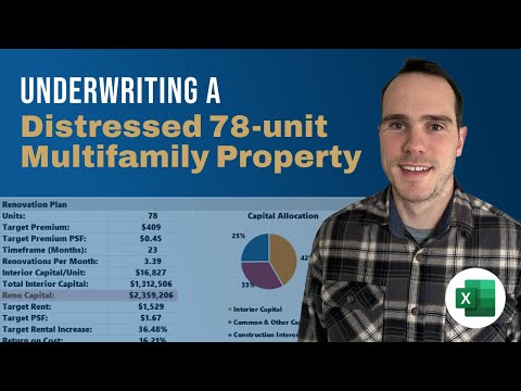 Underwriting a Distressed 78-unit Multifamily Property