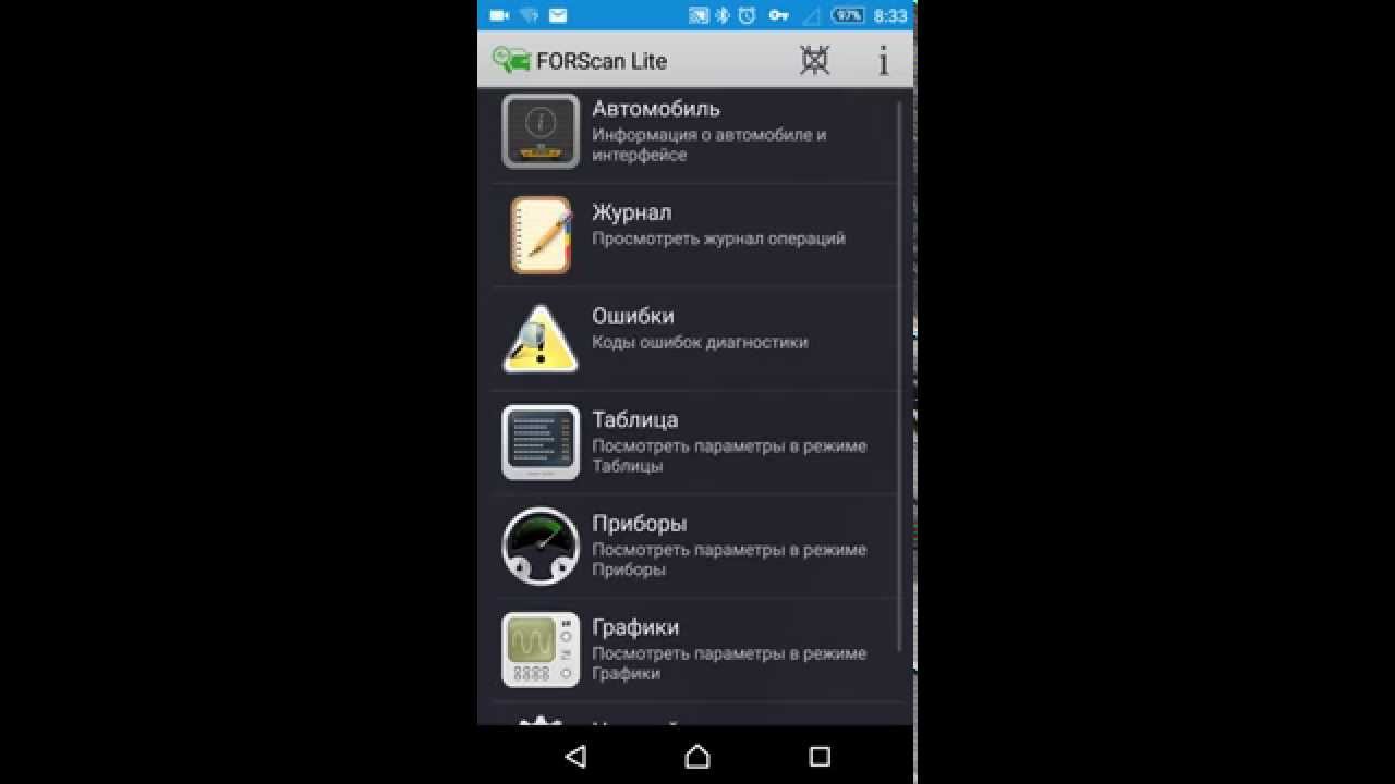 Forscan какие машины поддерживает