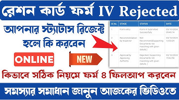 Ration Card Rejected Supporting Documents Not matching With Given Details