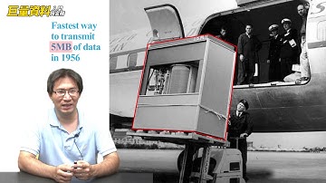 Lec01 暖身篇 The Evolution Of Data Architecture