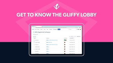 Get to Know the Gliffy Lobby | Find Your Diagrams in Confluence Cloud