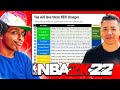 FINALLY, 2K HAS REVEALED EVERYTHING ABOUT NBA 2K22