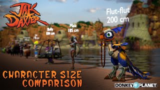 Jak and Daxter - Size comparison
