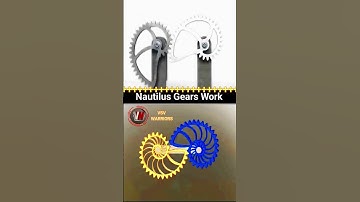 Non-Circular Gear Mechanism #gear #automobile #automotive #3d #engineering #Nautilusgear