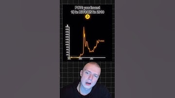 POV: you invest 1$ in Bitcoin in 2010......🤯#shorts