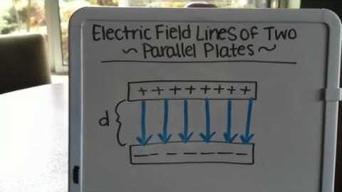 Parallel plate capacitor electric field lines