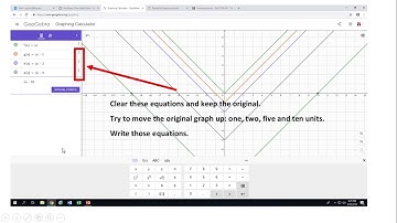 Absolute Value Graph Function and Graphs/Transformations Discovery