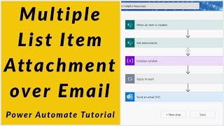 SharePoint List Item Multiple Attachment in Email Notification using Power Automate